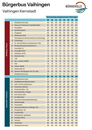 Fahrplan Kernstadt Vaihingen